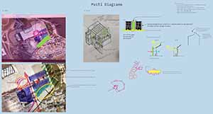 e-visualization board for club team