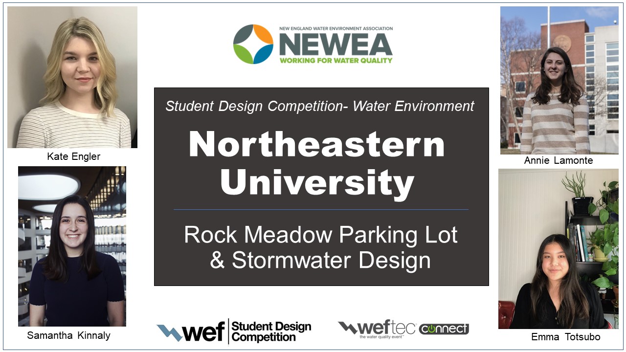 powerpoint slide of capstone team and name of their project